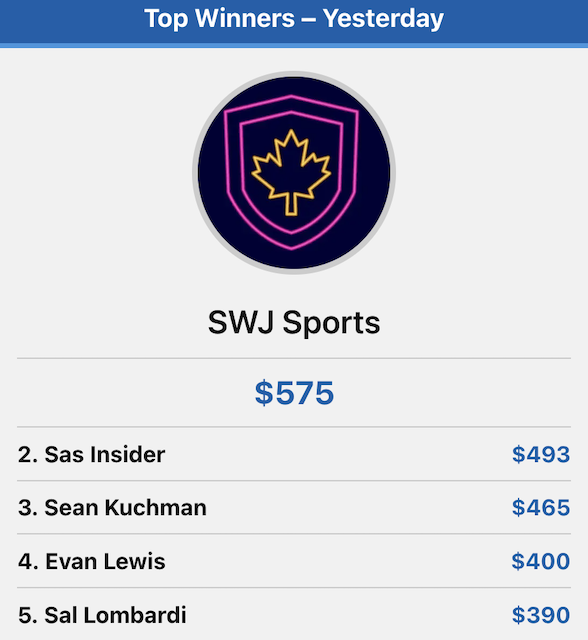 Championship Sunday Is Upon Us - January 28